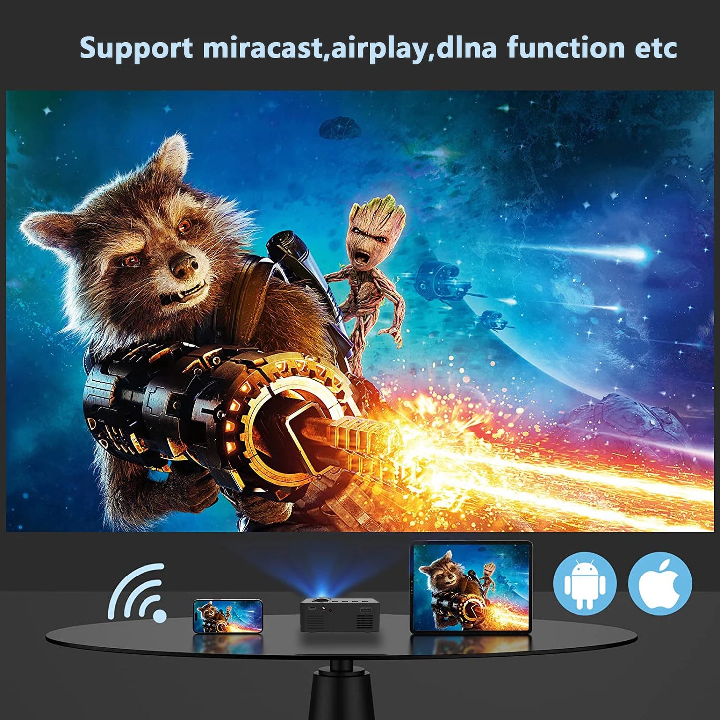 Mini Projector 1080P – Mobile Video, Home Cinema, WiFi Smart Portable Projector – Wireless Same Screen Projector for iPhone & Android