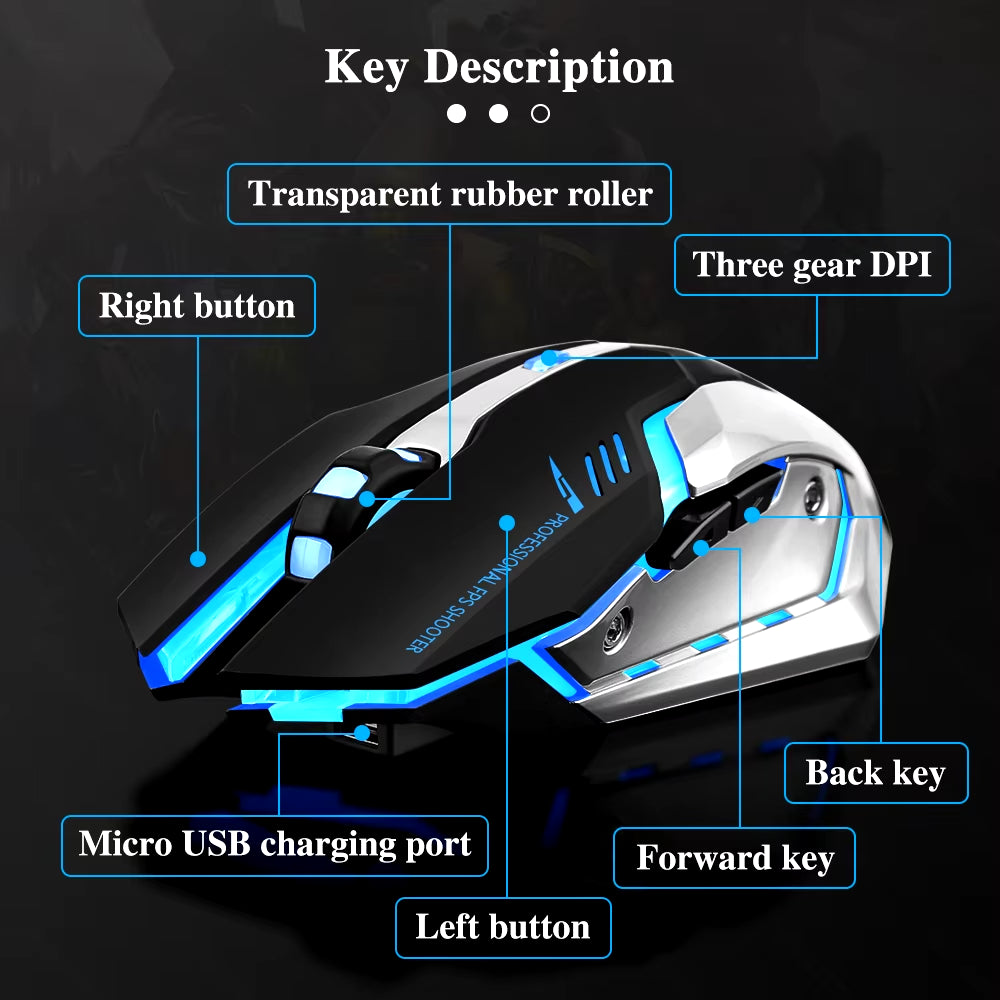 Gaming Mouse Rechargeable – 2.4G Wireless Bluetooth, Ergonomic, LED Backlit, Mute Mouse for Computer, Laptop, iOS, Android