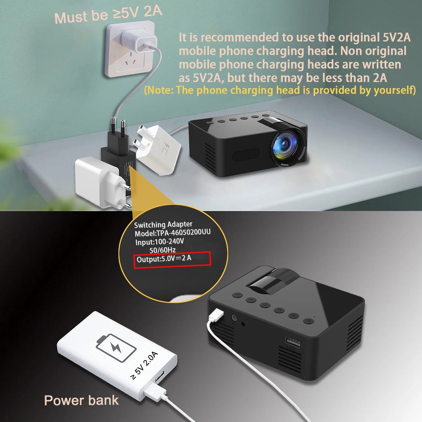 Mini Projector 1080P – Mobile Video, Home Cinema, WiFi Smart Portable Projector – Wireless Same Screen Projector for iPhone & Android