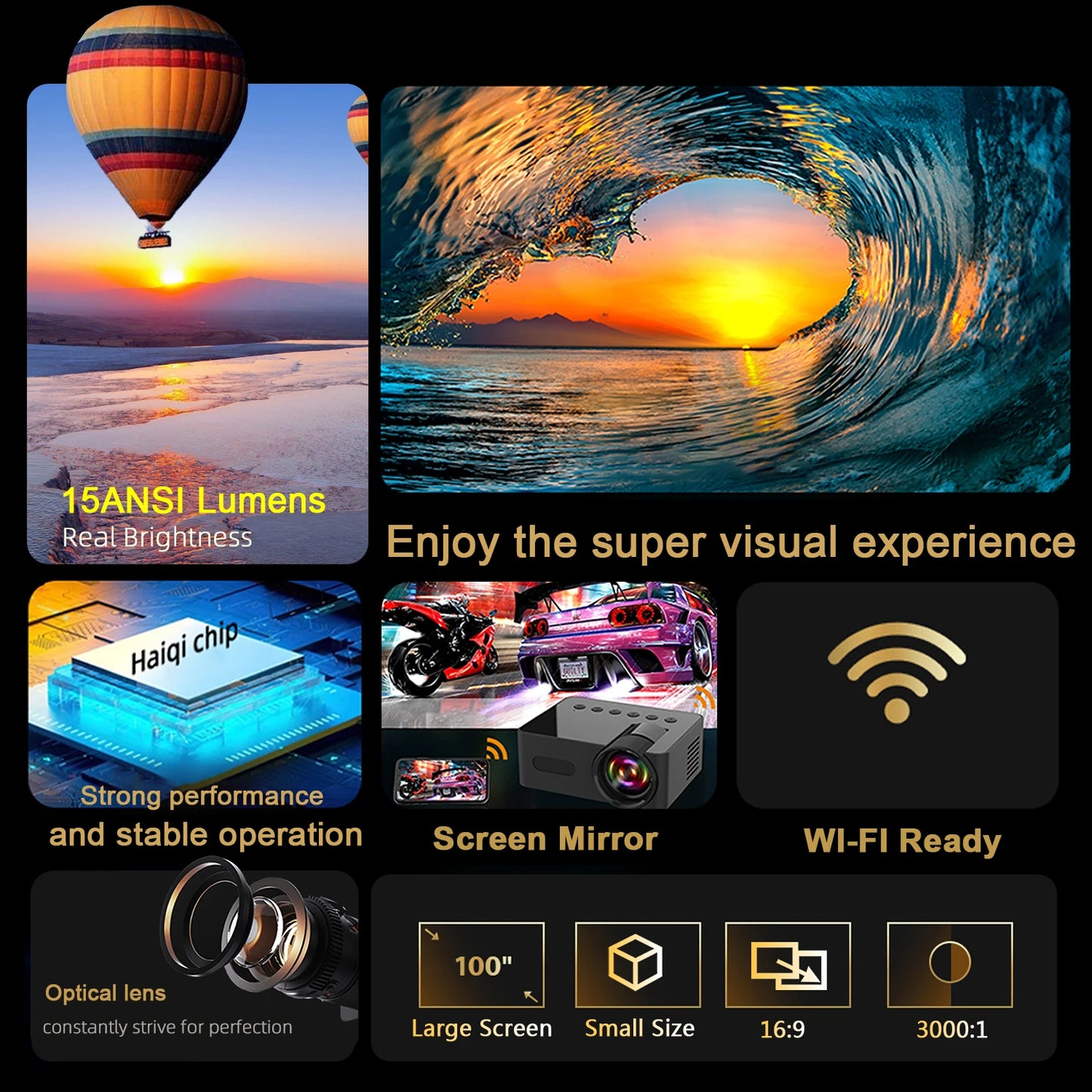 Mini Projector 1080P – Mobile Video, Home Cinema, WiFi Smart Portable Projector – Wireless Same Screen Projector for iPhone & Android