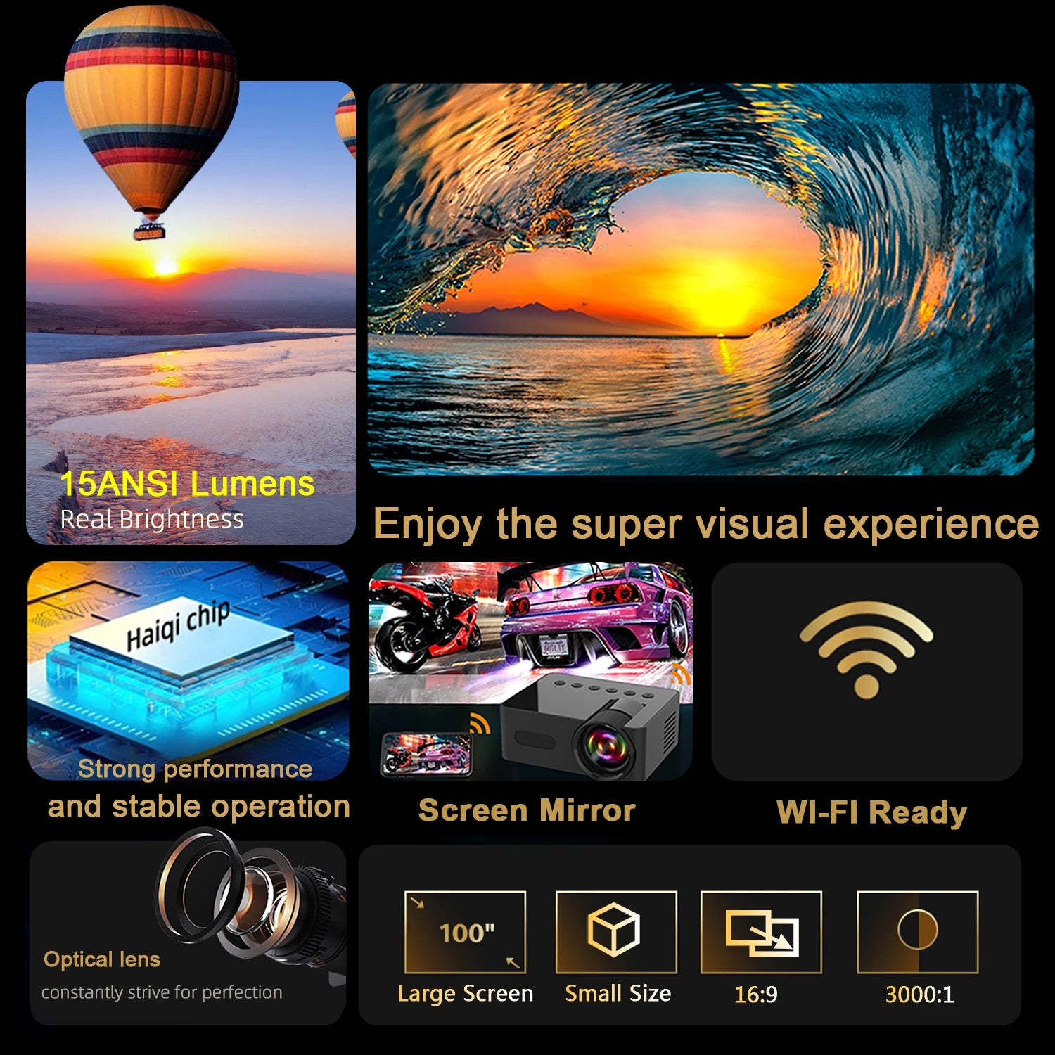 Mini Projector 1080P – Mobile Video, Home Cinema, WiFi Smart Portable Projector – Wireless Same Screen Projector for iPhone & Android